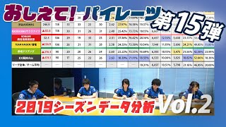 「おしえて！パイレーツ」第15弾 ◆ Vol 2：2019データ分析【#UNEXTパイレーツ】