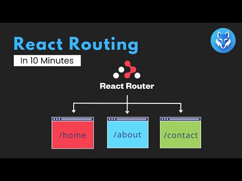 Learn React Routing v6.4 | 2024 Guide