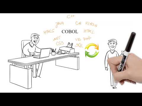Maximize the value of IT investments with isCOBOL