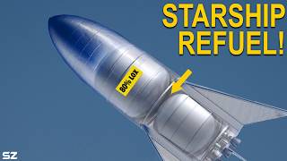 SpaceX Found Brilliant Solution for Starship Refueling Problem!