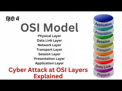 Explanation of OSI Model and its Layers in simple language | Protocols | Cyber Attacks at layers