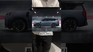 新型日産パトロール『NISMO』登場