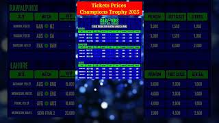 Tickets Prices of Champions Trophy 2025. @drinfoshort #shorts #short #viral #championtrophy