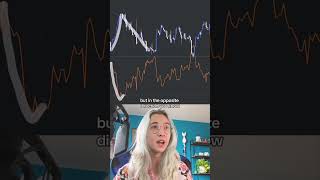 What is DXY And how it works