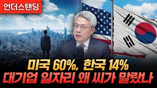 미국은 60% 한국은 14%, 대기업 일자리 왜 씨가 말랐나 (KDI 고영선 부원장)