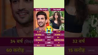 #Sushant Singh Rajput#Rhea Chakraborty#indiansinger #2024song #indianactor #viral story#viral video