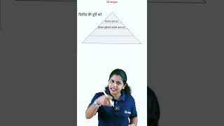ഒരു മിനുറ്റുകൊണ്ട് ഒരു ചോദ്യം പഠിച്ചാലോ | HINDI |  ONAM EXAM | #sslchindi #onamexam2024 #hindi