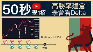 選擇權高勝率建倉｜Delta清楚寫出賣方勝率  #50秒學一招 #不預測漲跌 #選擇權課程