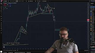 ALGO ALGORAND WE GOING FOR 90 CENT IN THE NEXT 2 MONTH??? - TECHNICAL ANALYSIS AND PRICE PREDICTION