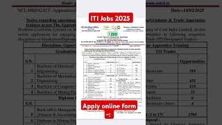 ITI Jobs 2025 | ITI Recruitment Notification 2025| ITI Vacancy 2025|