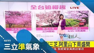 周一曬暖陽 北部高溫達30度 周二轉濕冷低溫14度 周三乾冷中.北部12度｜主播 潘照文｜【三立準氣象】20180318｜三立新聞台