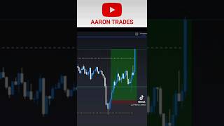 Lovely liquidity play on GBPJPY on the London live stream! 🔥🔥 #daytrader #gbpjpy