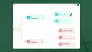 No-Code ETL Tools - JIFFY.ai
