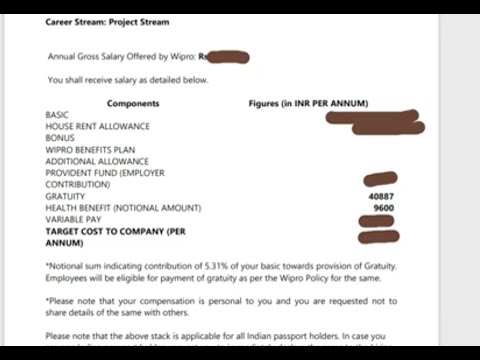 2022 Wipro offer letter