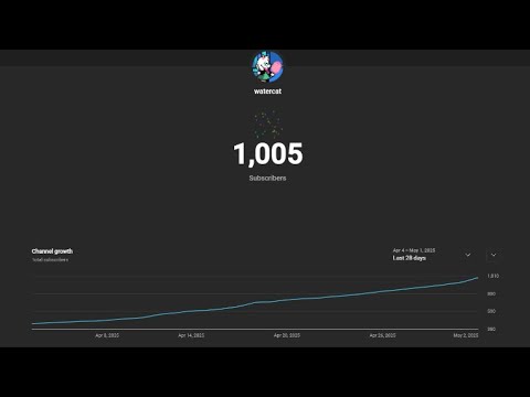 1K Subscribers Special