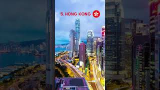 Top 10 Most Beautiful Cities In Asia