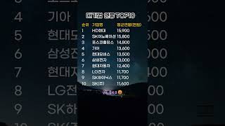 대기업 연봉 TOP10#대기업연봉 #연봉TOP10 #연봉순위 #대기업취업 #억대연봉 #취업정보 #연봉킹