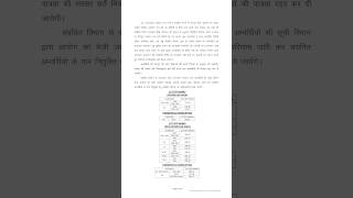 RPSC Result & Update for Various Exam #Lecturer #deputyjailor #curator #1stgrade #RPSC #Shorts