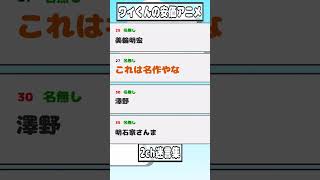 【2ch迷言集】ワイなろう作家「え！？ワイの小説がアニメ化で制作会社が安価10！？」【2ch面白いスレ】#shorts