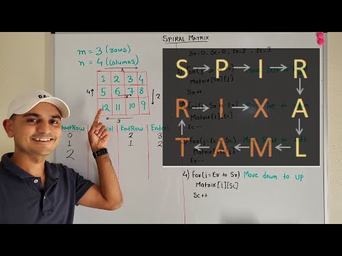 Spiral Matrix | LeetCode 54 | Medium