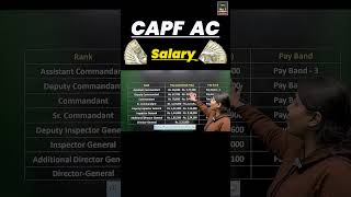CAPF AC (Assistant Commandant) Salary 💸