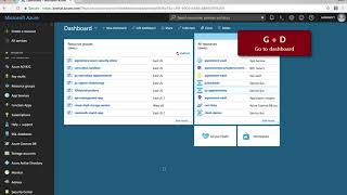 Azure Tips and Tricks - Use Tags to quickly organize Azure Resources