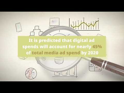 How Much Should a B2B Company Invest In Digital Marketing