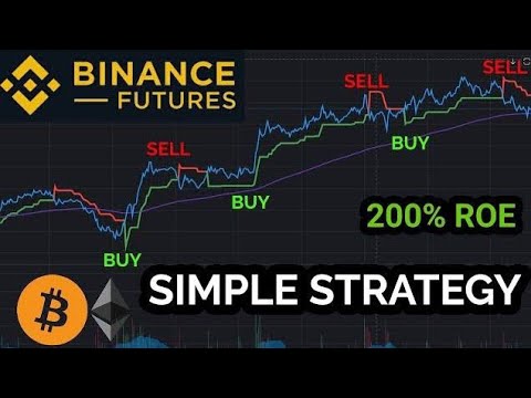 Binance Future Trading  Boom 💥 Strategy!! Binance Future Signals