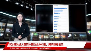 华为研发投入登顶中国企业500强，腾讯跻身前三
