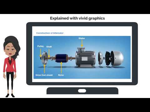 Power System Basics Generation | Elearning Course from Tata Steel