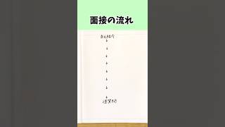 面接の流れはコレ！#転職 #転職活動 #面接 #shorts