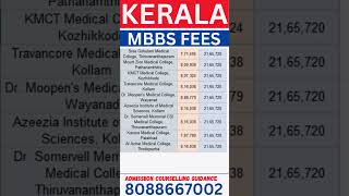 NEET 2025 - Kerala MBBS Fees Structure | Low Fees Private Medical Colleges in Kerala #neet2025 #neet