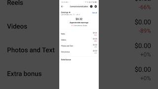 Facebook page content monetization income month #shortsfeed #shortvideo #shorts #short
