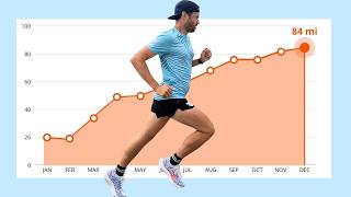 How To Increase Your Weekly Volume (without getting injured!)