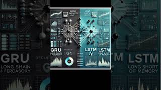 GRU vs LSTM Which is Better for Supply Chain Forecasting 🚀📊 AI Time Series Comparison