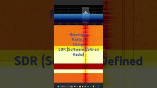 Receiving BBC Radio 4 via Software Defined Radio SDR