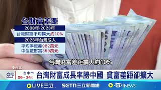 台灣"百萬美元富豪"近76萬人 貧富差距擴大｜94要賺錢