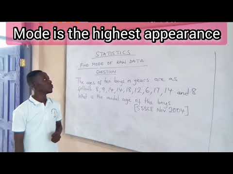 Mode (Raw data ). SHS Mathematics