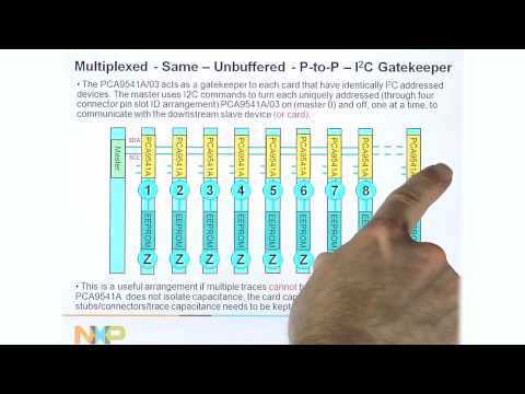 NXP Quick Demo: Multiplexers and Switches