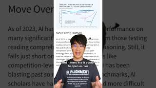 Stanford Report: AI's Shocking Dominance! 😱🏆 #ai #ainews #airesearch #agi #singularity