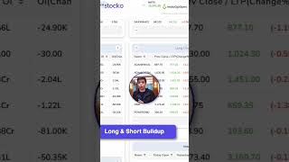 How to identify Long & Short Buildup of any stock | Why Choose Stocko + InstaOptions?