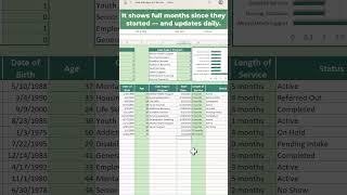 Length of service from Start Date in Excel ⏱️ Auto-updating formula
