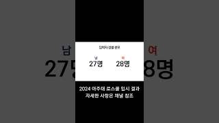 2024 아주대 로스쿨 입시 결과 #아주대 #로스쿨 #리트 #대학순위
