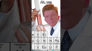 #education #funnymeme #funny #jokememe #pleasesubscribe #clashroyale #meme #mid #anime
