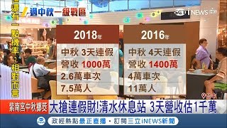 清水休息站大搶連假財 短短3天營收1000萬│記者 林玠汶 趙英光│【台灣要聞。先知道】20180923│三立iNEWS