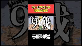 「ネタバレ注意」オールマイトの勝率求めた　 #shorts       #ヒロアカ