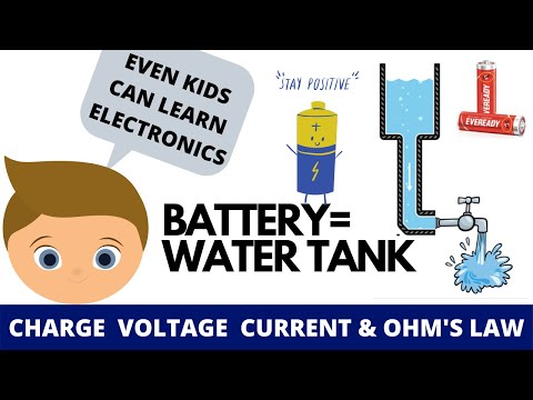 Step 1 |Charge, current, voltage, resistance, power & ohm's law | Electronics Made Easy | Course