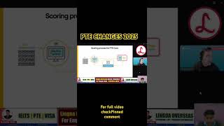PTE CHANGES 2025( Describe image and Retell Lecture )