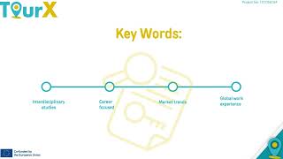 TourX - Module 5 Curriculum Internationalization: Introduction