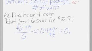 Unit Cost